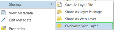 ArcGIS Pro sharing submenu showing the Share As Web Layer and Overwrite Web Layer functions