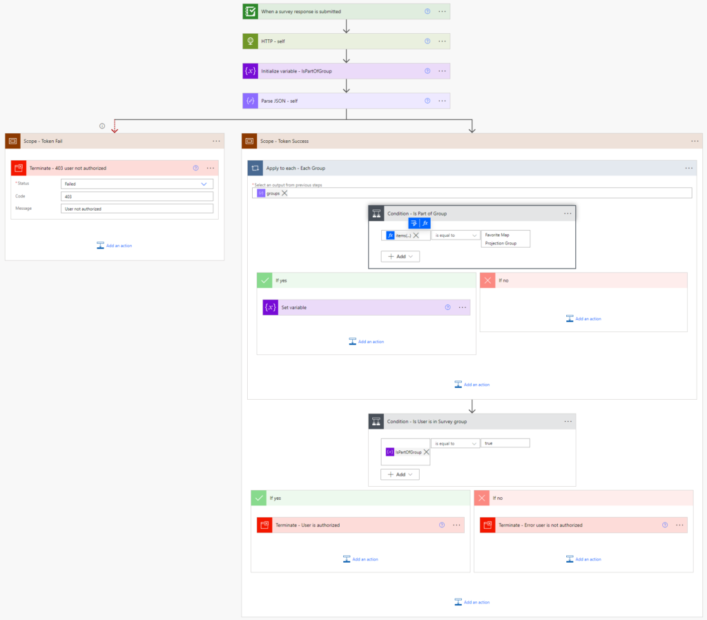 Survey123 webhook, power automate, azure logic apps, security