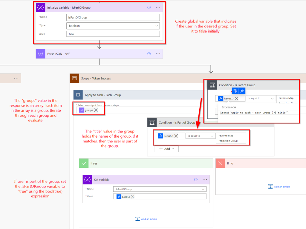 Survey123 webhook, power automate, azure logic apps, security